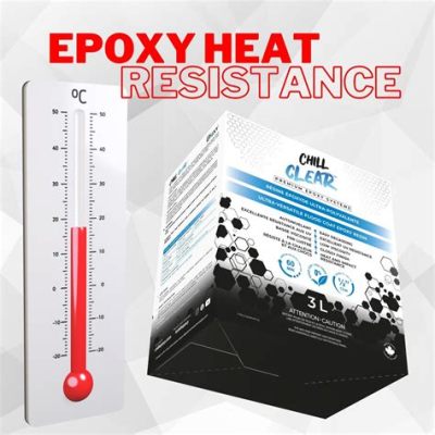  Epoxy Resin: Durabilité Exceptionnelle et Resistance Incomparable !